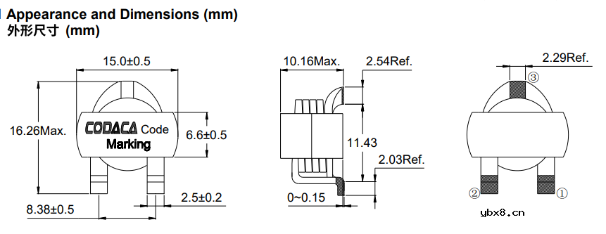 磁性元件厂商科达嘉大电流电感CSPT1590系列特性解读