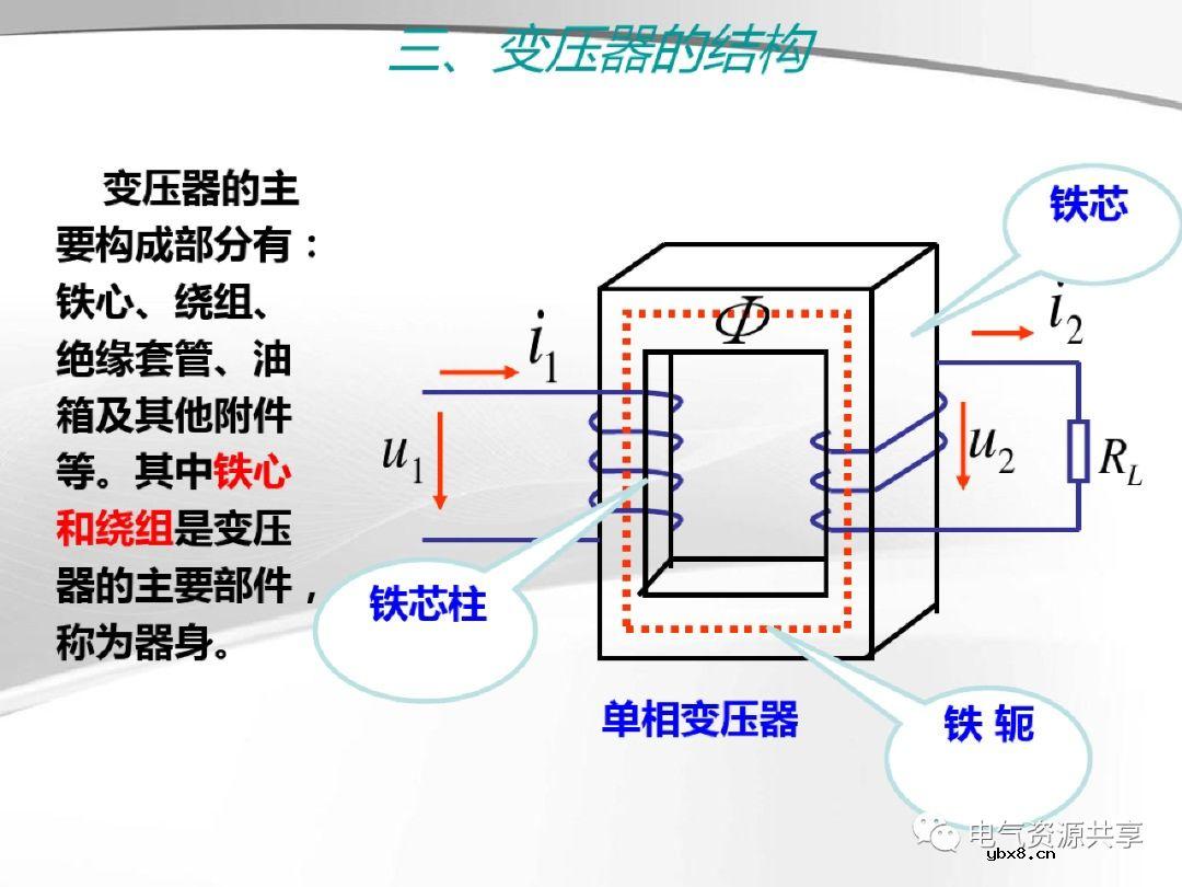 变压器的结构、工作原理、用途、及分类?