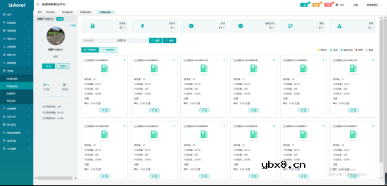 基于物联网表计的综合智慧能源管理系统