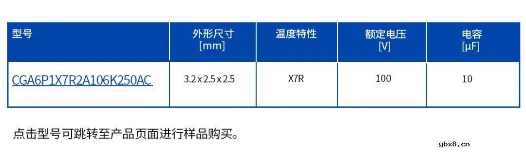 TDK积层陶瓷电容器新品  封装尺寸3225、业内最高100V电容的汽车用积层陶瓷电容器