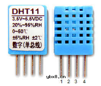 基于 STM32和机智云物联网平台的农作物需水量统计系统
