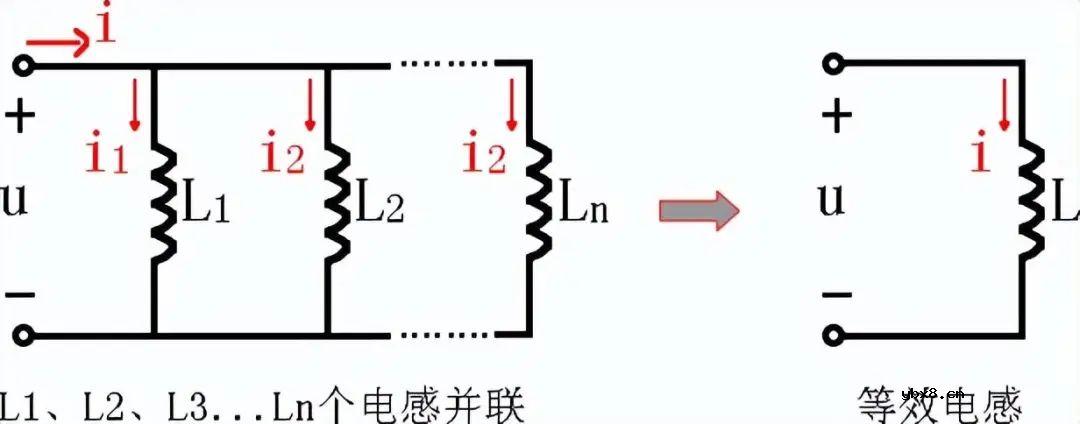 电感串联和电感并联时总电感量怎么算？