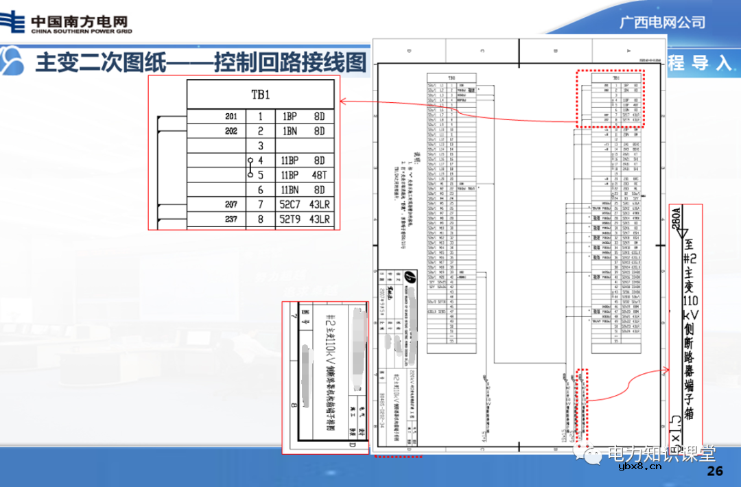 图文解析变电站二次设备原理图