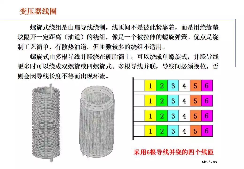 110kV油浸电力变压器组成及应用