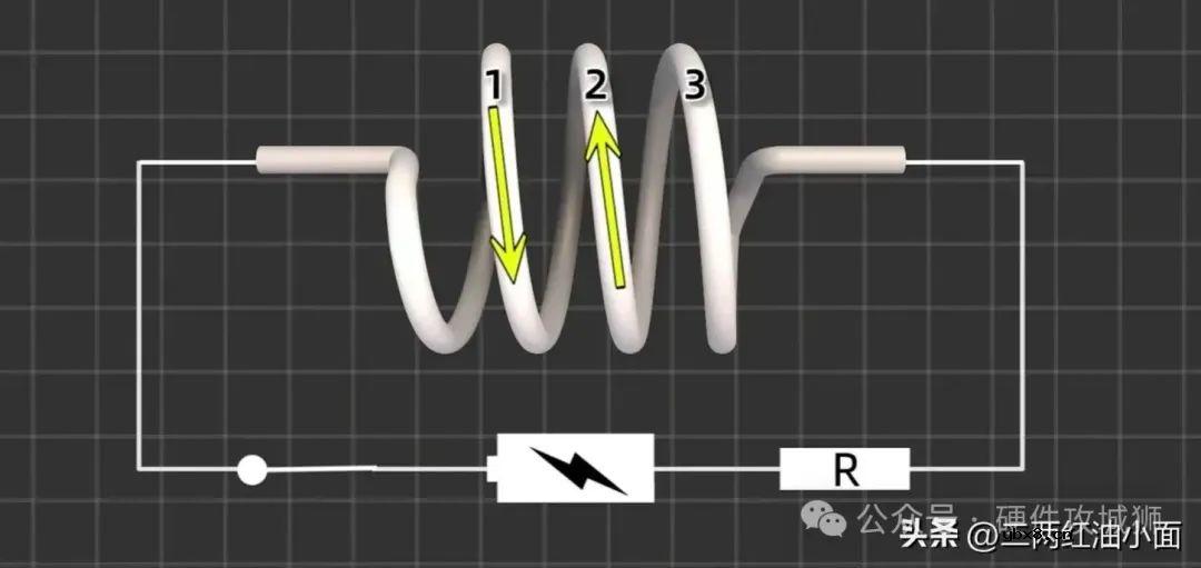 电感的基础知识理解
