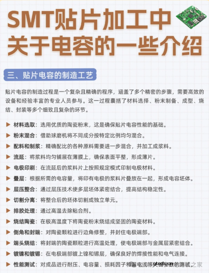 SMT贴片加工中关于电容的介绍