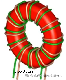 一文看懂共模电感的原理、作用和使用示例