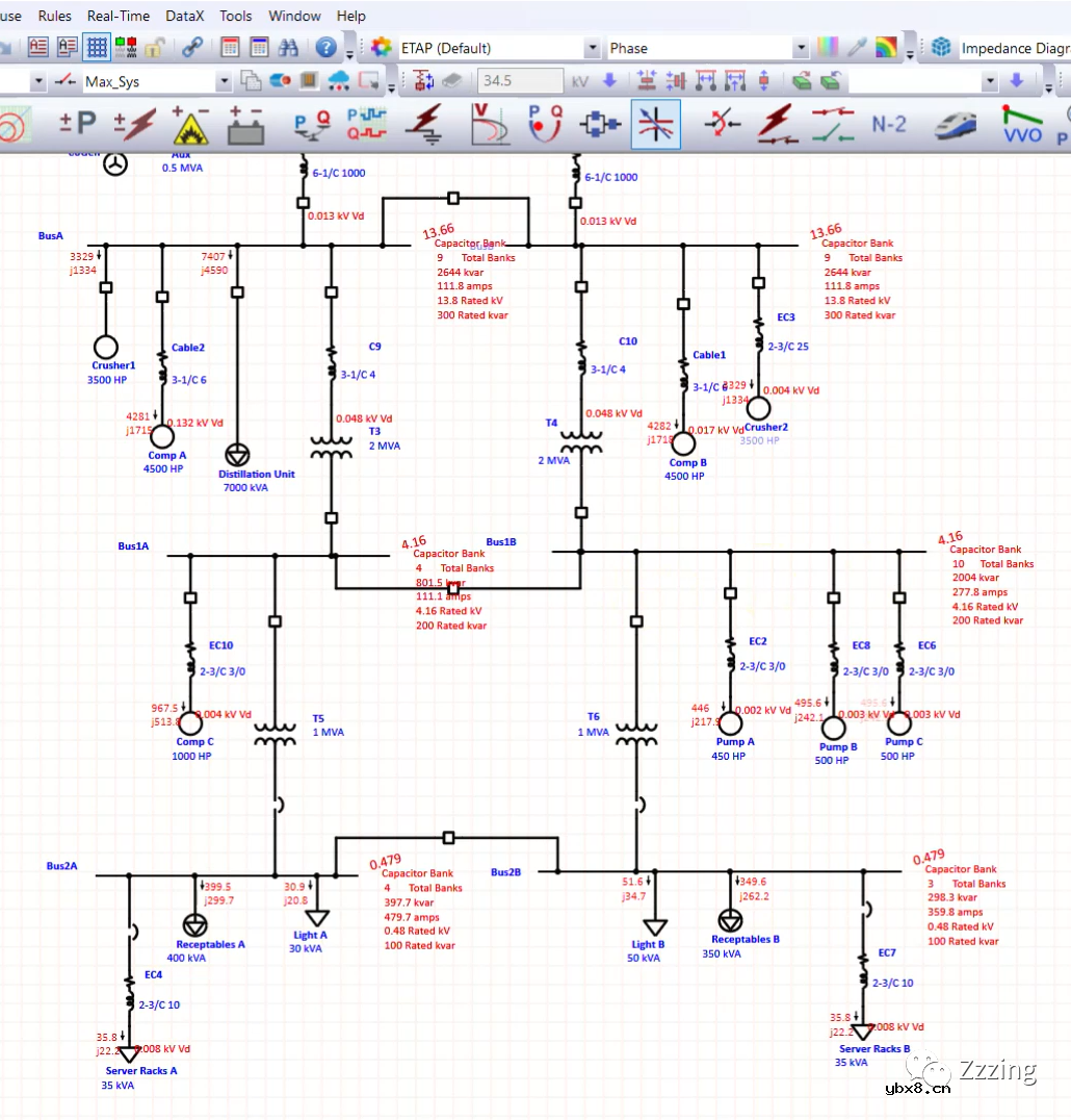 ETAP无功补偿（4）如何在ETAP中进行最佳电容器位置分析