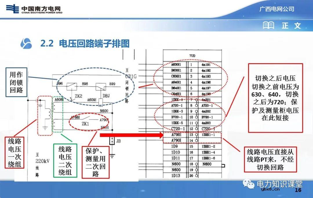 图文解析变电站二次设备原理图