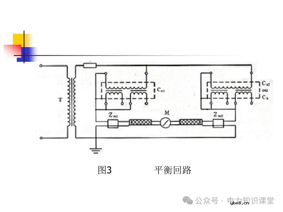 一文详解变压器结构、试验
