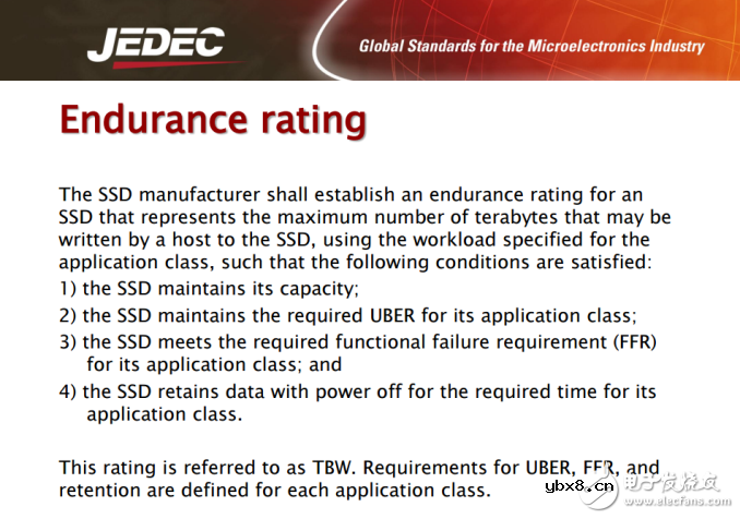 关于SSD数据留存问题：真相终于来了
