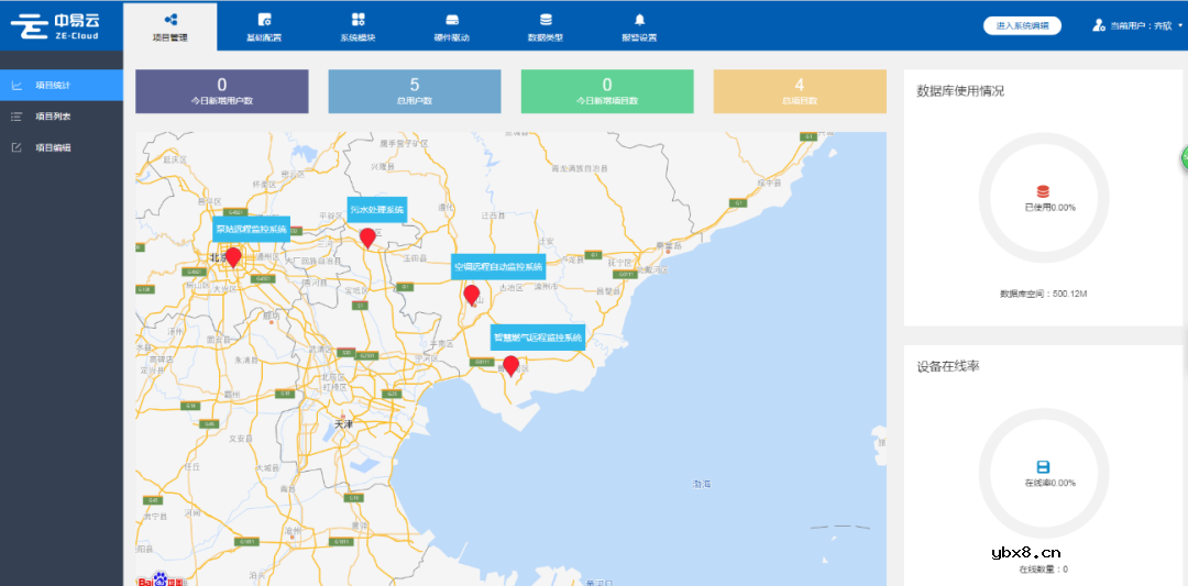 一站式多个泵房供水设备物联网远程监控系统方案