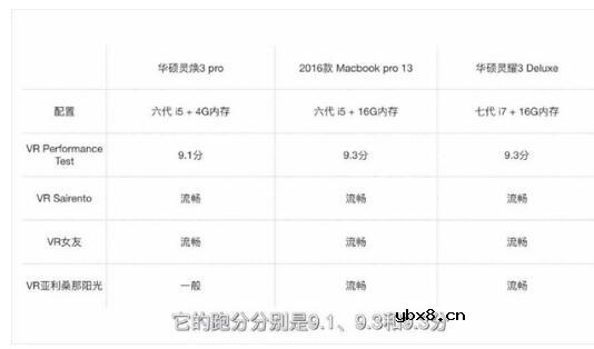 笔记本外置显卡有用吗