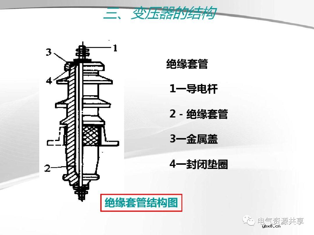 变压器的结构、工作原理、用途、及分类?