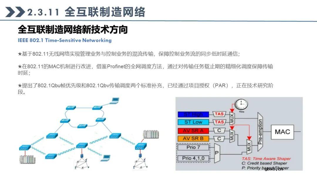 工业互联网七大关键技术的关系梳理