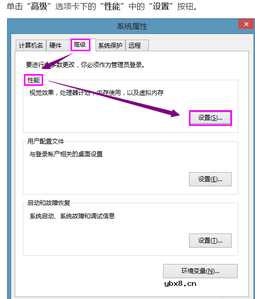 如何解决“access violation at address”错误