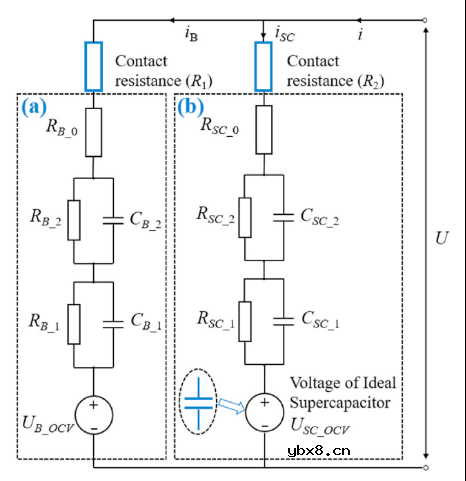 基于电阻平衡的大功率锂离子电池与超级电容器的直接混合充电优化