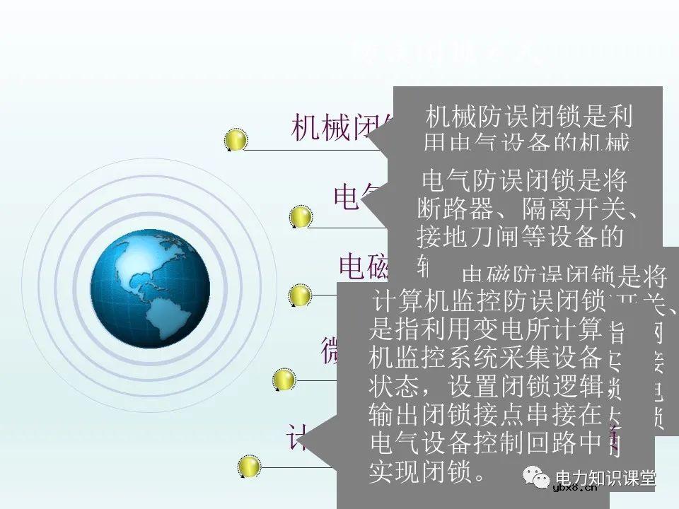 隔离开关基本介绍：控制回路及五防装置