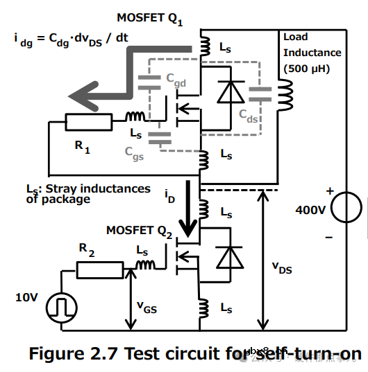 MOSFET电路栅源极GS之间为什么需要并联一个电容？居然能解决MOS误导通的问题？