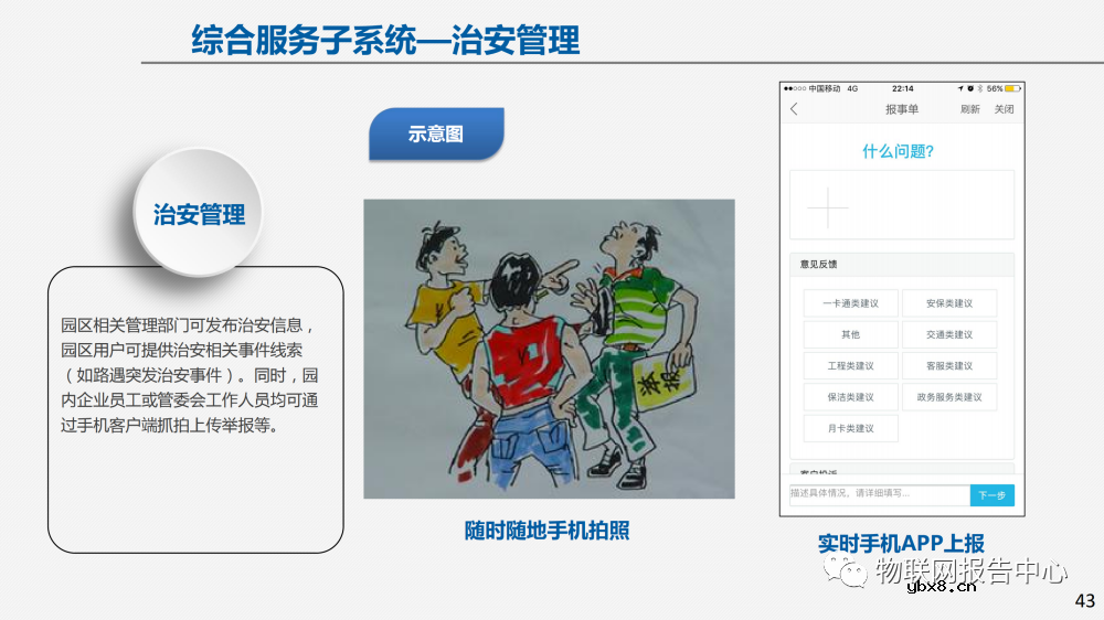 物联网案例：智慧园区建设方案及面临的挑战