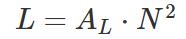 如何根据气隙计算相应AL值呢？