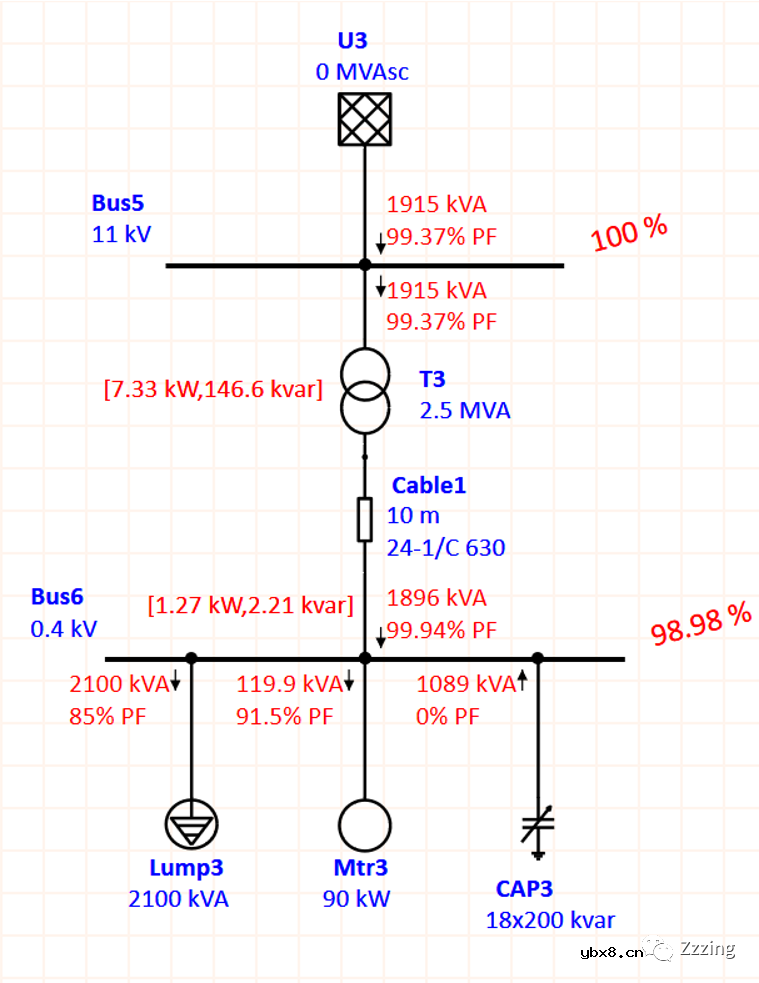 ETAP无功补偿（3）电容器切换的自动控制案例