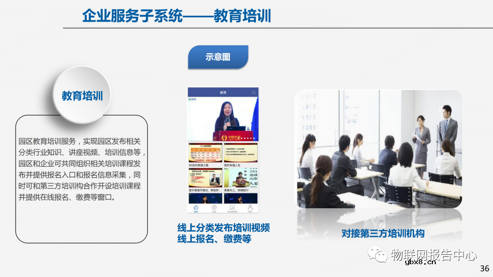 物联网案例：智慧园区建设方案及面临的挑战