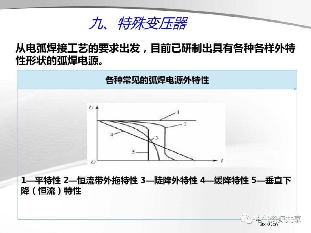 变压器的结构、工作原理、用途、及分类?