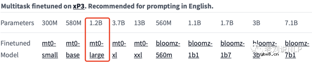 关于LLM+LoRa微调加速技术原理