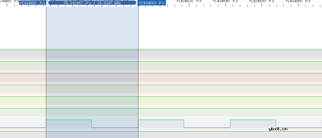 OpenHarmony的应用以及HDF驱动开发