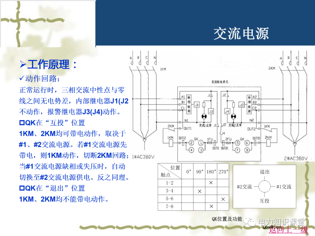 直流系统在变电站中起什么作用 直流系统接线原理图详解
