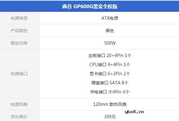 什么是全模组电源_全模组电源有什么好处