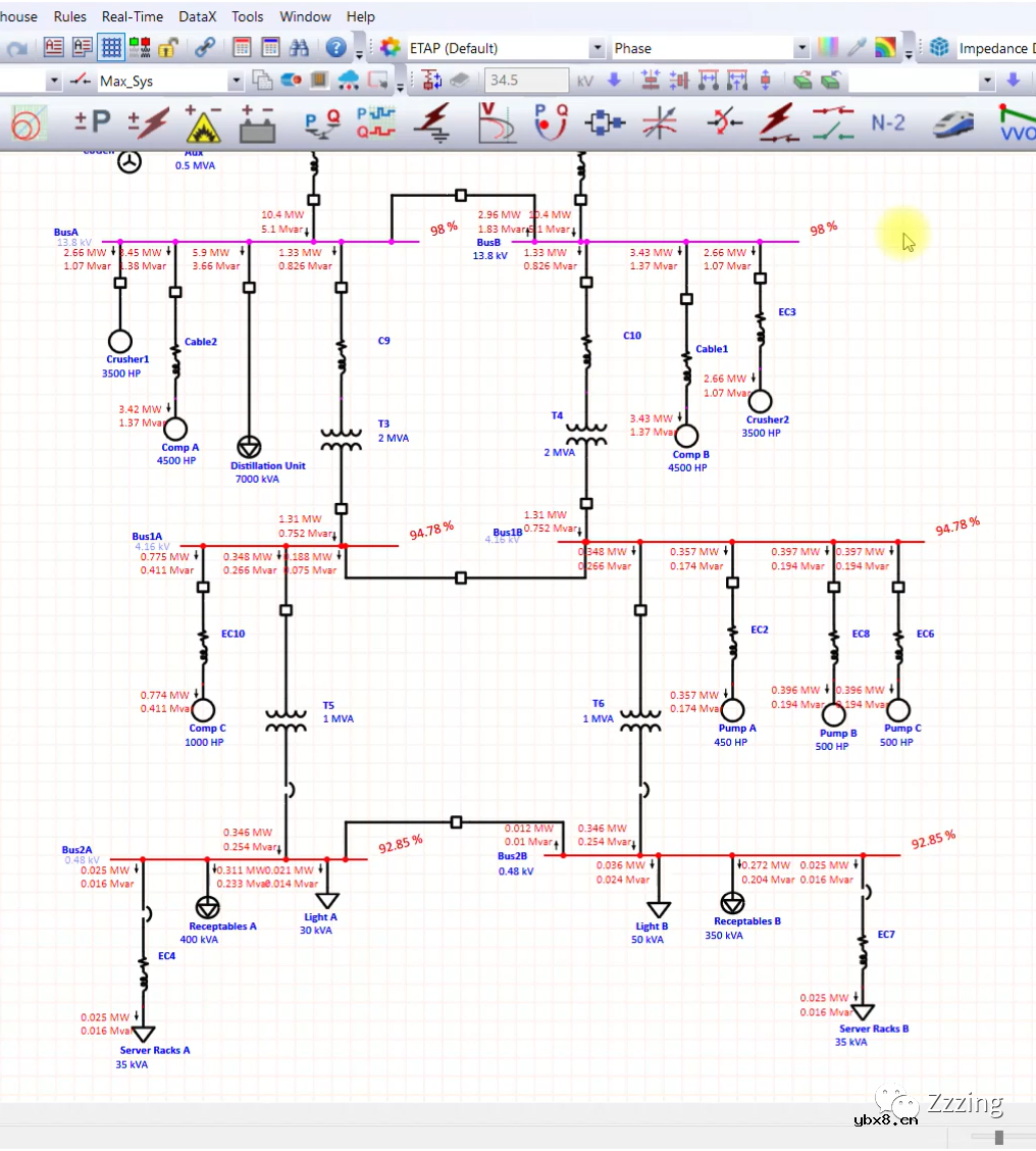 ETAP无功补偿（4）如何在ETAP中进行最佳电容器位置分析