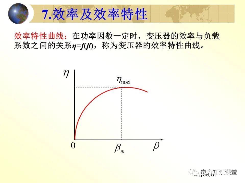 变压器的并联运行,负载运行,空载运行的区别