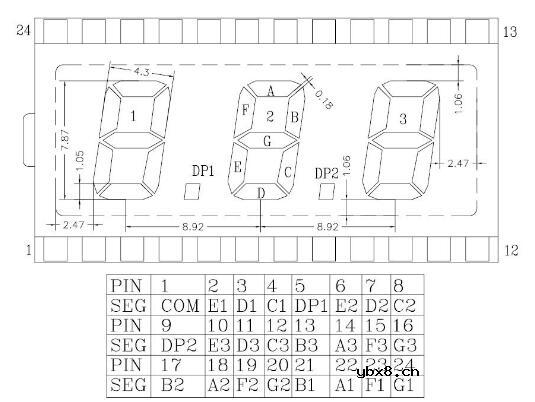 段码液晶屏如何选择驱动IC