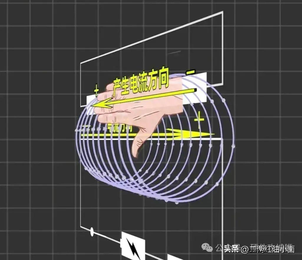 电感的基础知识理解