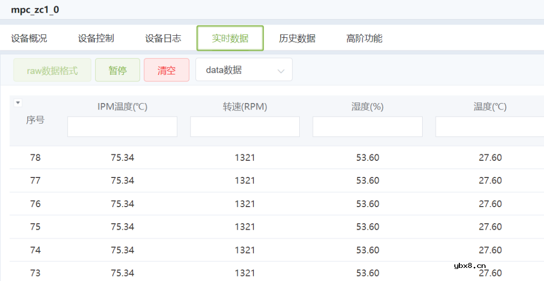 MPC-ZC1工控单板如何快速搭建出产线车间的智能风机控制系统
