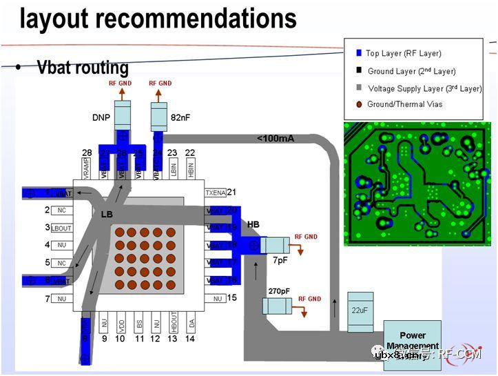 为什么在AX502 LB输入要串一个8.2nH的电感？