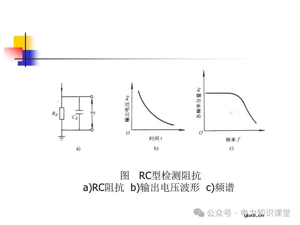 一文详解变压器结构、试验