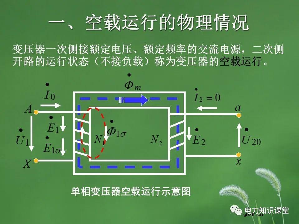 变压器的并联运行,负载运行,空载运行的区别