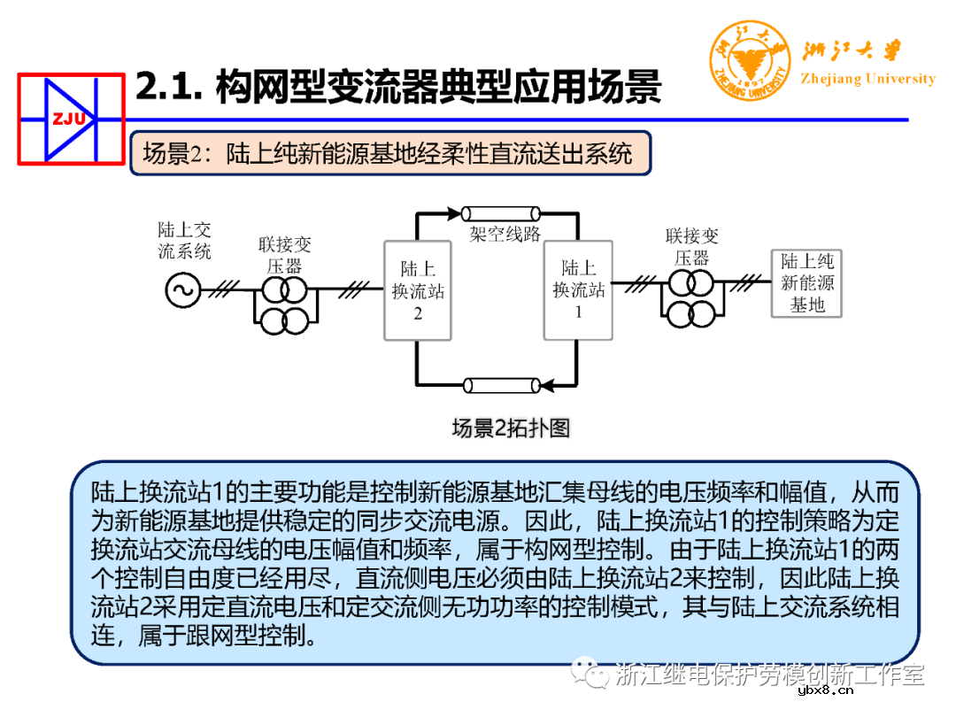 构网型变流器电力电子装备控制典型应用
