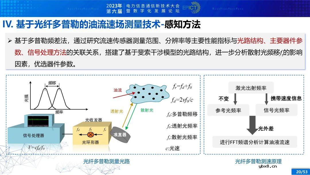 电力变压器健康状态多参量感知与智能评估