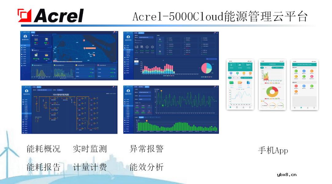 安科瑞针对物联网推出能源互联网建设解决方案