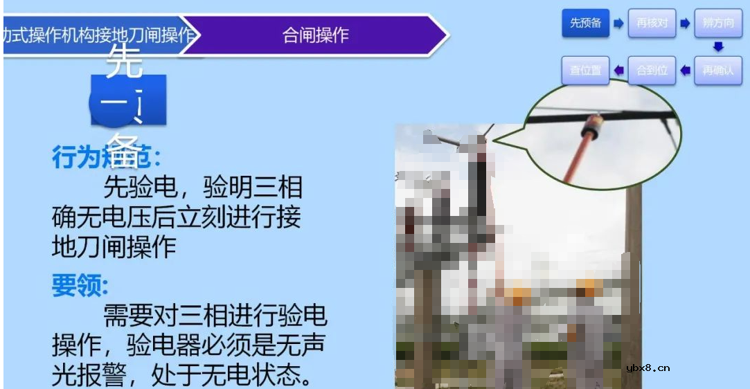 三种接地刀闸操作方法 为什么要进行接地刀闸操作的原因分析