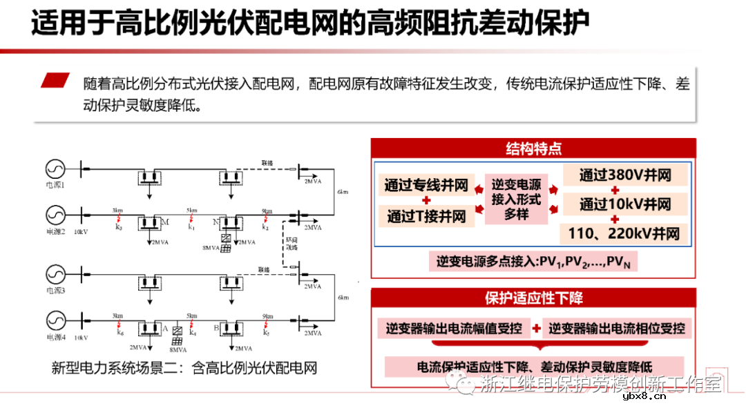 新型电力系统故障暂态电气量宽频域应用