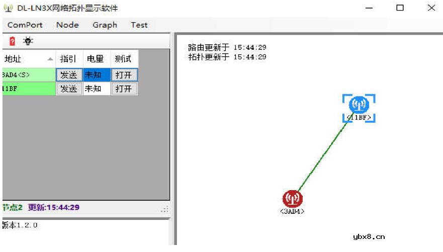基于 STM32和机智云物联网平台的农作物需水量统计系统