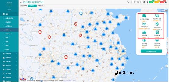 基于物联网表计的综合智慧能源管理系统