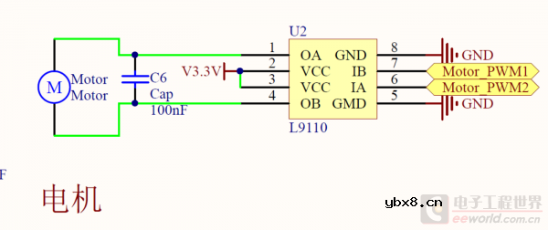 GoKit3的硬件电路原理