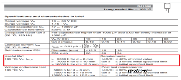 影响电解电容器寿命的因素有哪些
