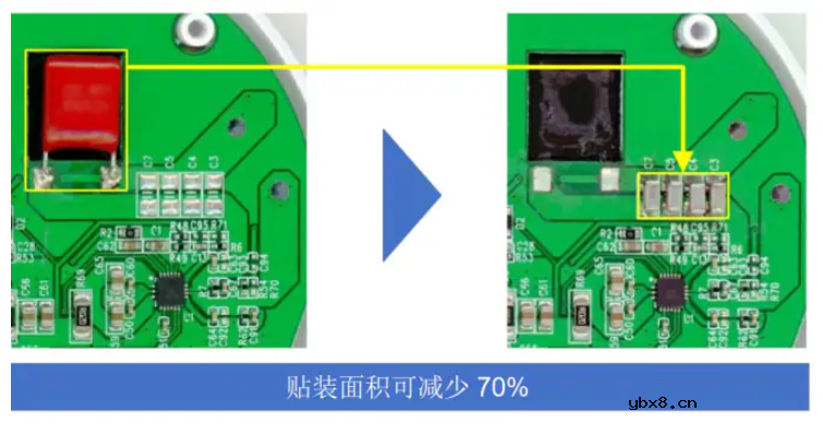 TDK适用于谐振电路的MLCC电容器解决方案